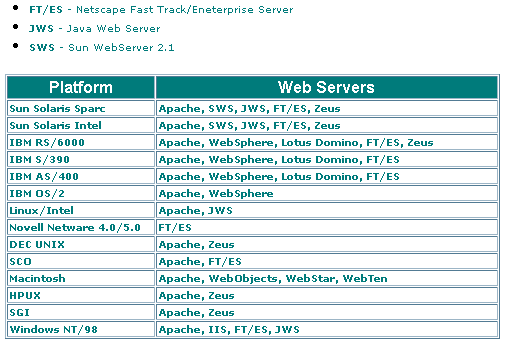 aspws.gif (6431 bytes)