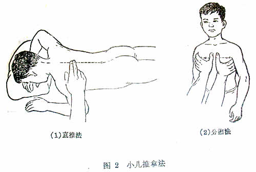 СƷ